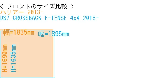 #ハリアー 2013- + DS7 CROSSBACK E-TENSE 4x4 2018-